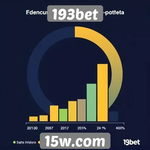 Estatísticas sobre usuários ativos no 193bet